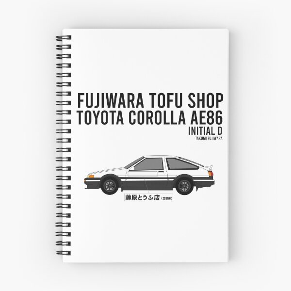 Item preview, Toyota Corolla AE86 model designed and sold by Eduarson26.