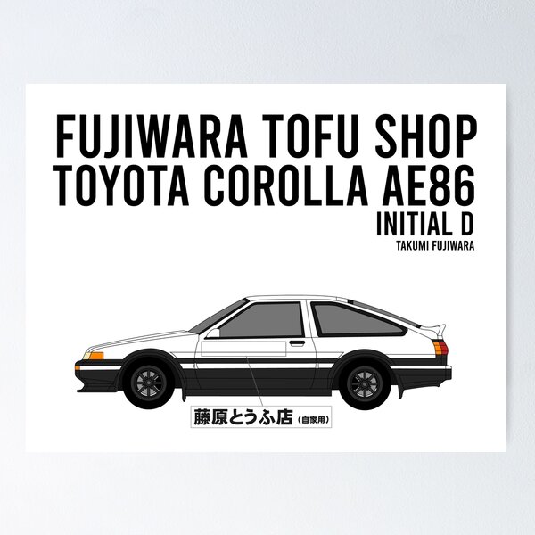 Item preview, Toyota Corolla AE86 model designed and sold by Eduarson26.