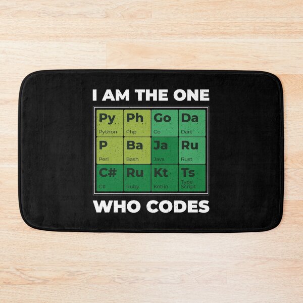 Item preview, developer periodic table  designed and sold by pirminio.