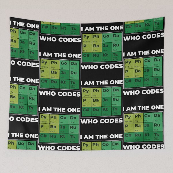 Item preview, developer periodic table  designed and sold by pirminio.