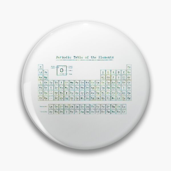 Item preview, Periodic Table of the Elements designed and sold by EvasDreams.