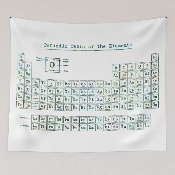 Item preview, Periodic Table of the Elements designed and sold by EvasDreams.