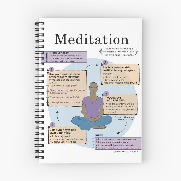 Item preview, Meditation Poster - Self Care - Coping Skills designed and sold by Neurons  Away.