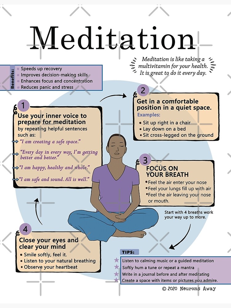 "Meditation For Adults - Self Care Poster - Coping Skills ...