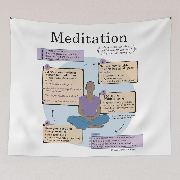 Item preview, Meditation Poster - Self Care - Coping Skills designed and sold by Neurons  Away.