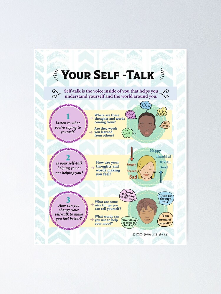 Alternate view of  Mindfulness Poster - Copings skills -  Self Talk Poster