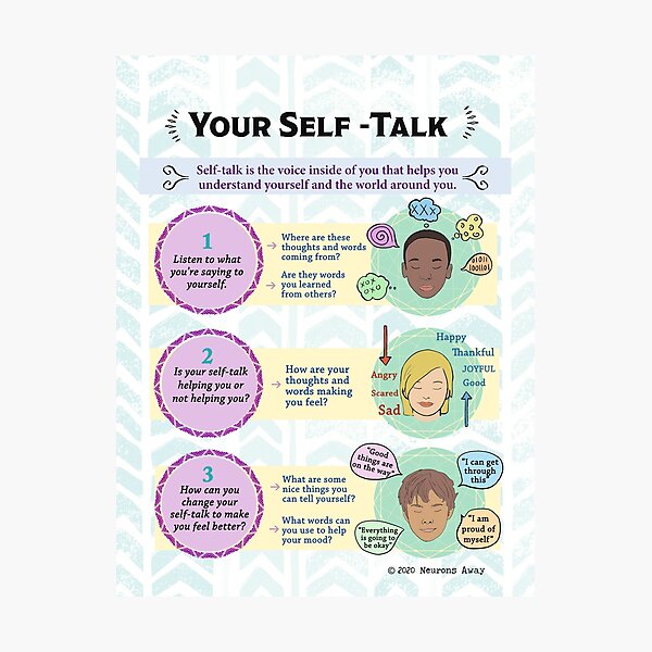 Item preview,  Mindfulness Poster - Copings skills -  Self Talk designed and sold by Neurons  Away.