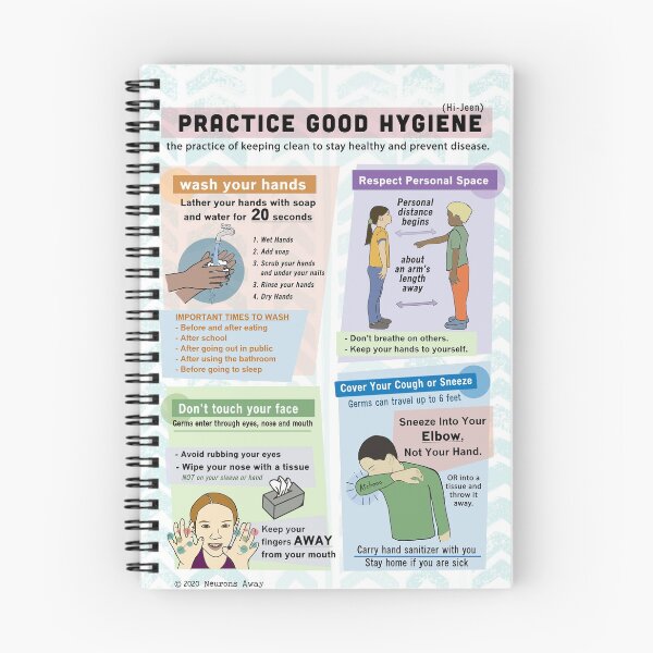 Item preview, Practice Good Hygiene - Stay Healthy designed and sold by Neurons Away.