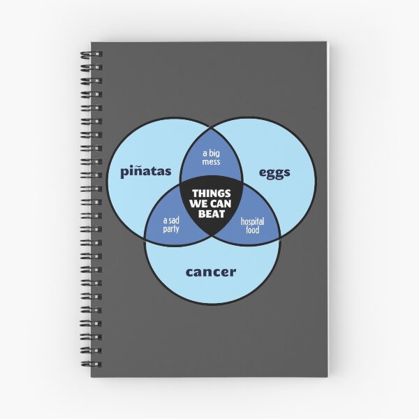 Item preview, We Can Beat It | Funny Motivational Cancer Diagram designed and sold by BootsBoots.