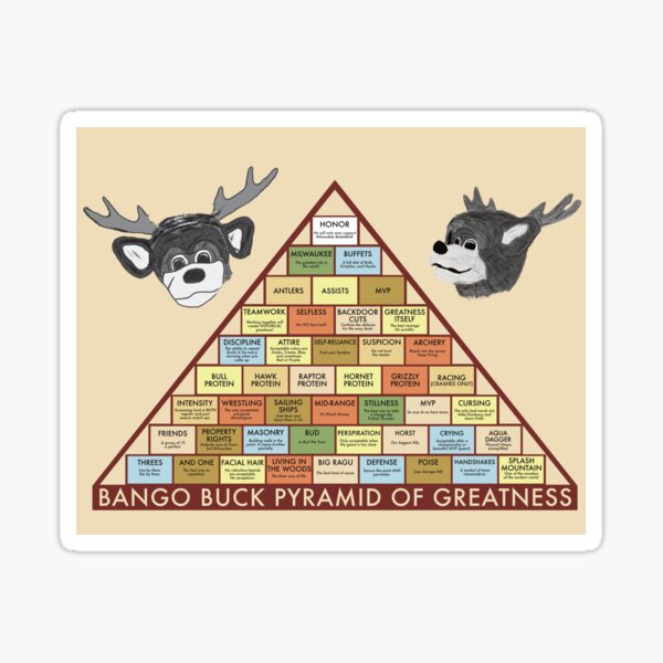 Bango Buck Pyramid of Greatness Sticker