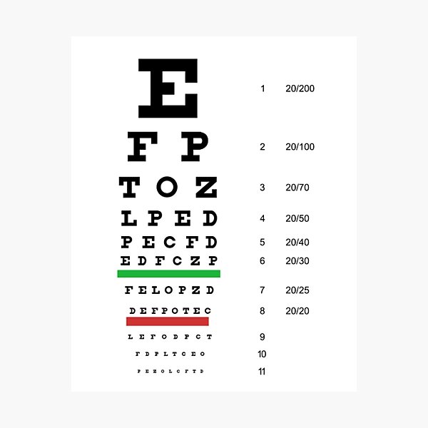 Camiseta divertida médica de prueba ocular Lámina fotográfica