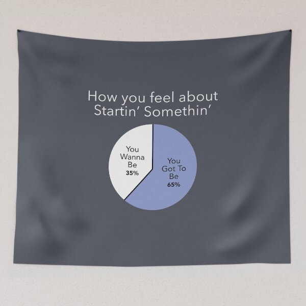 Item preview, How you feel about Startin' Somethin' designed and sold by Primotees.
