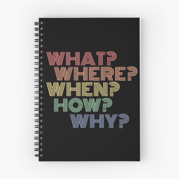 Item preview, WHAT WHERE WHEN HOW WHY? | babyrage on REDBUBBLE designed and sold by babyrage.