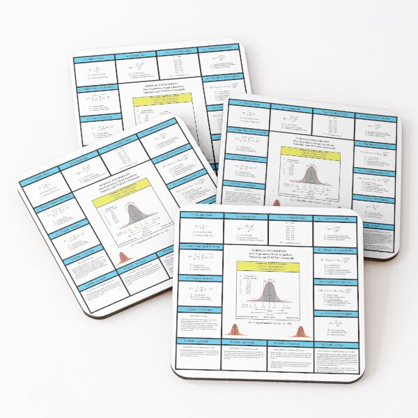 Item preview, AP Statistics Review CheatSheet: The StatisticsMatrix at Redbubble designed and sold by Mark Stansberry.