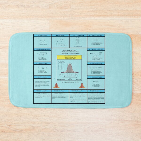 Item preview, AP Statistics Review CheatSheet: The StatisticsMatrix at Redbubble designed and sold by Mark Stansberry.