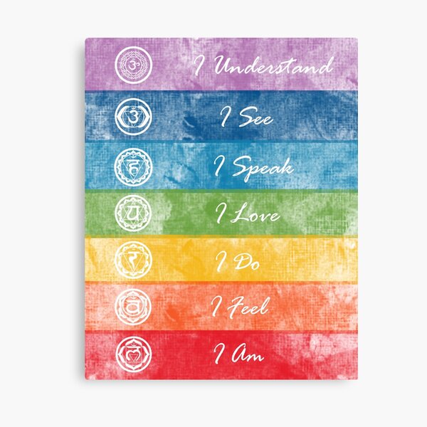 Aperçu de l'œuvre Affirmation de guérison des chakras colorés créée et vendue par Bluepress.