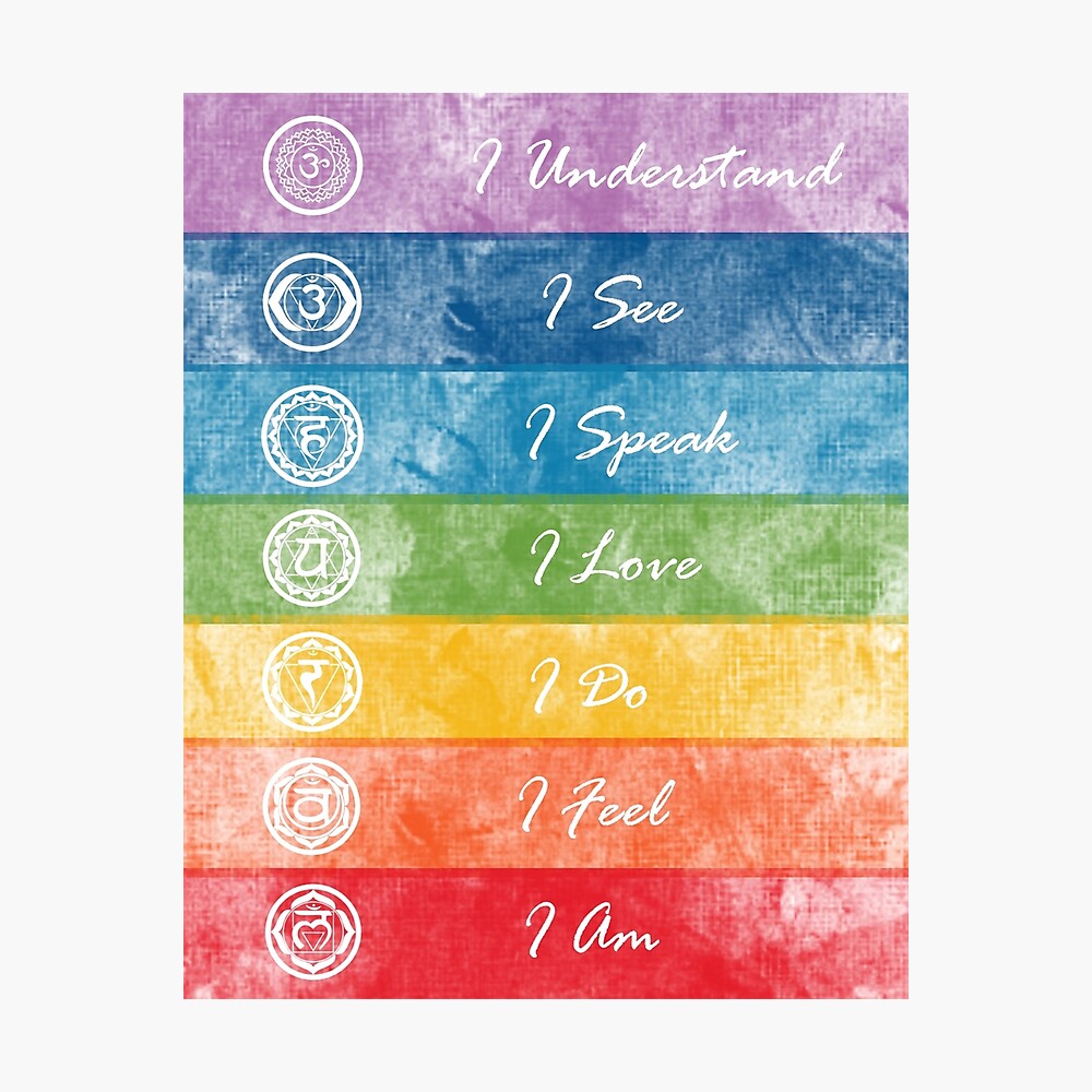 Color Chakra Healing Affirmation Yoga Mat by Bluepress