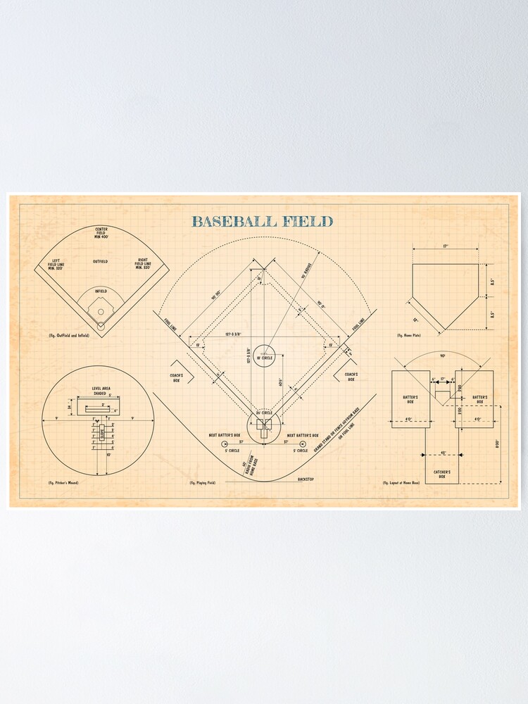 Alternate view of Baseball Field (Old blue grid) - English Poster