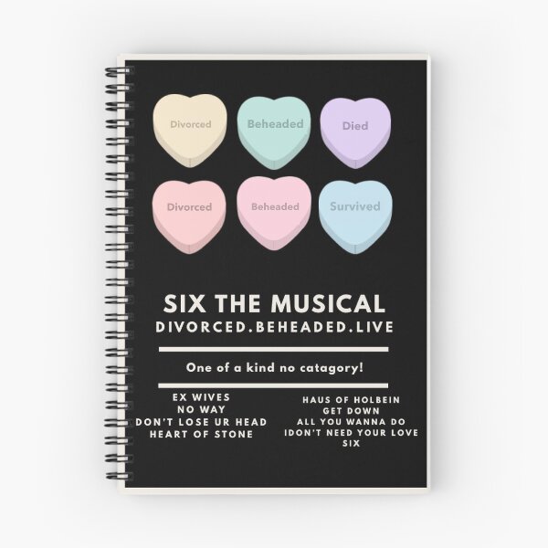 Item preview, Six The Musical Candy Hearts Poster designed and sold by Tello1.