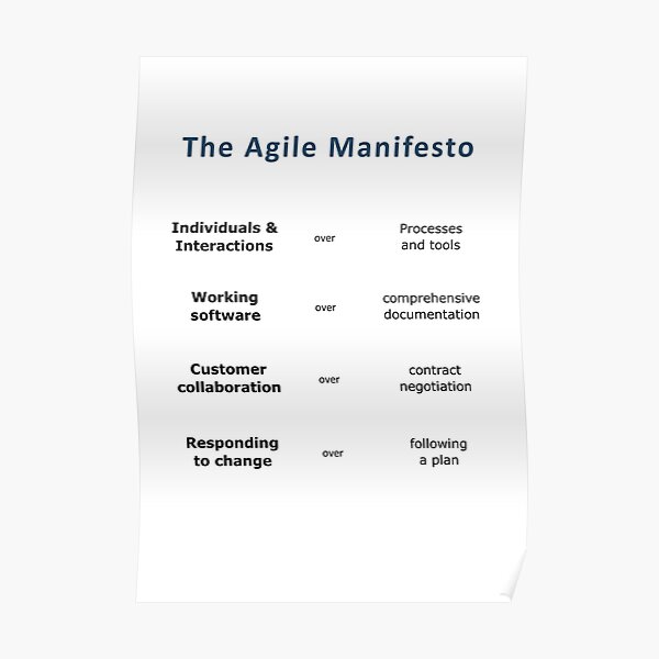 Agile Manifesto Poster Richdme