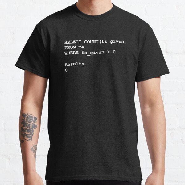 Funny SQL Programming Joke Developer