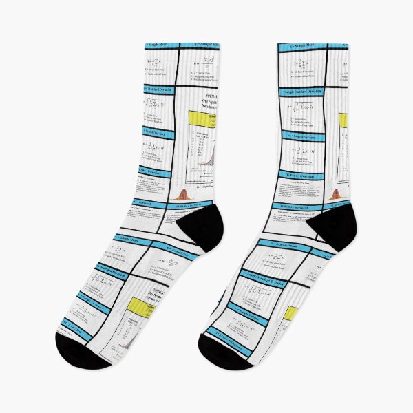 Item preview, AP Statistics Review CheatSheet: The StatisticsMatrix at Redbubble designed and sold by Mark Stansberry.