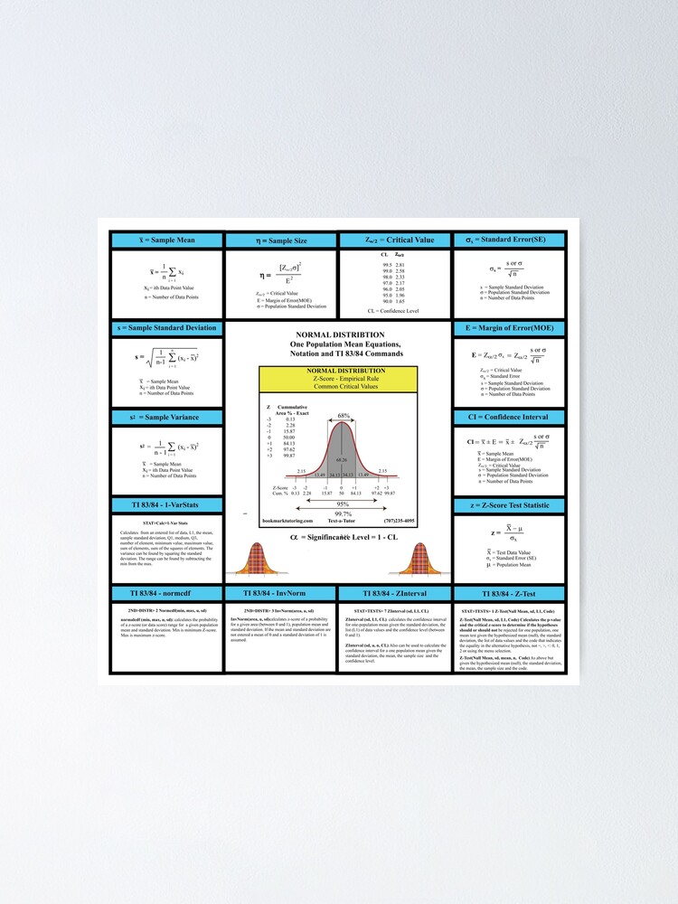 statistics cheat sheet