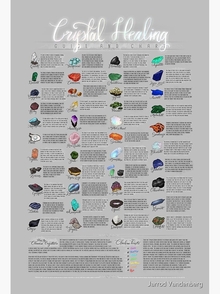Crystal Healing Guide