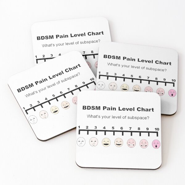 Item preview, BDSM Pain Level Chart designed and sold by LeatherRebel75.