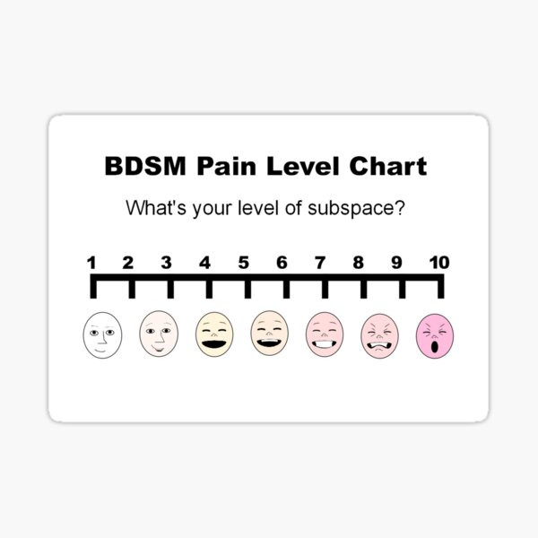 bdsm checklist scale simple