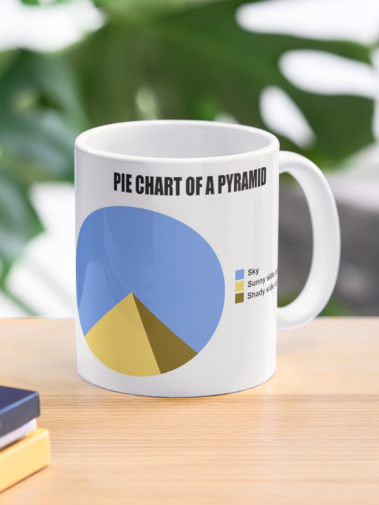 Pie Chart Funny Coffee Mug