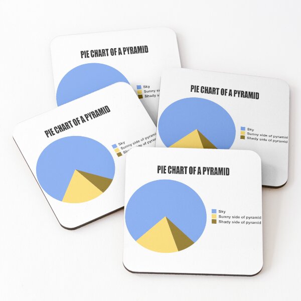 Item preview, Pie Chart Pyramid designed and sold by Retro-Freak.