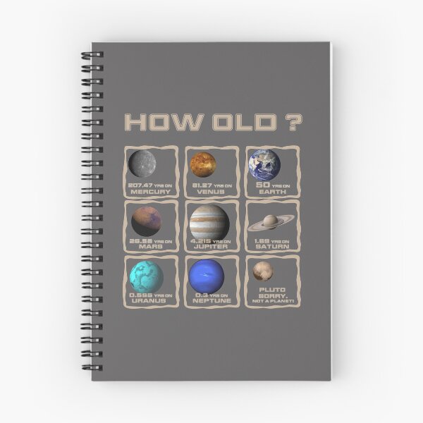 Item preview, Top Funny 50th Birthday Gift Planet Years designed and sold by LGamble12345.