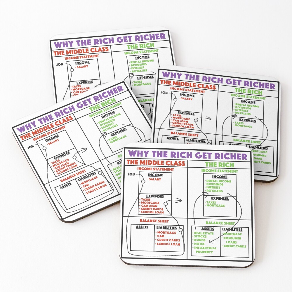 Why The Rich Get Richer - Rich Dad Poor Dad Coasters (Set of 4)