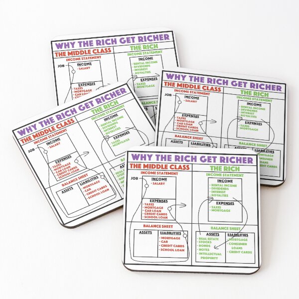 Item preview, Why The Rich Get Richer - Rich Dad Poor Dad  designed and sold by JackCurtis1991.