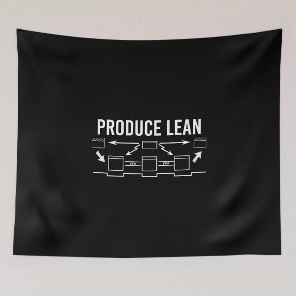 Item preview, Produce Lean - Process Engineer Lean Management designed and sold by lsvds.