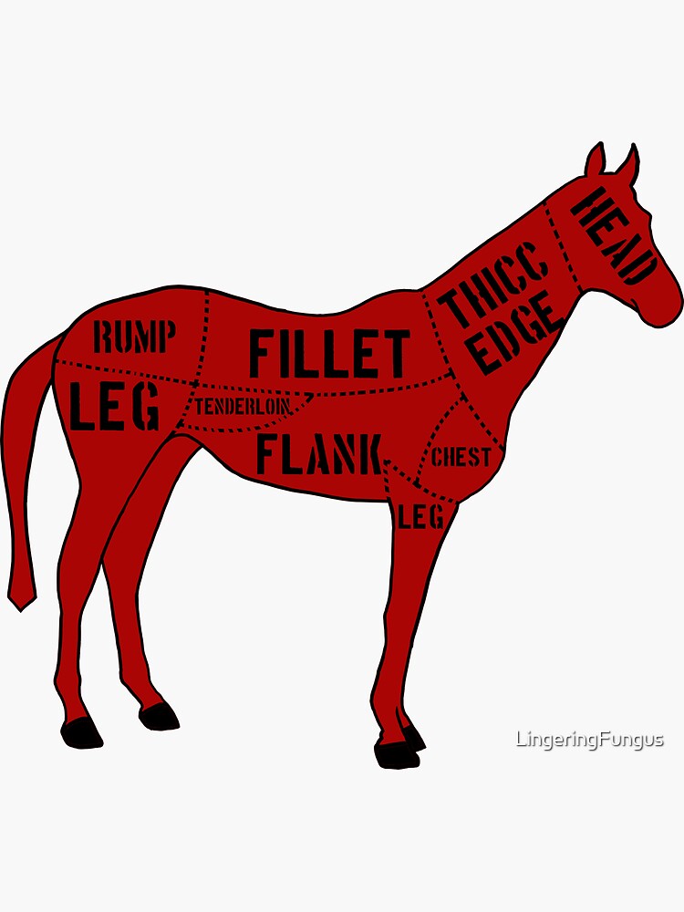 "Horse Meat Chart" Sticker for Sale by LingeringFungus Redbubble