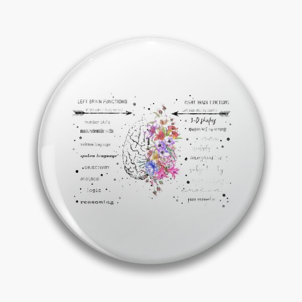 Item preview, Left and right brain function designed and sold by Rosaliartbook.