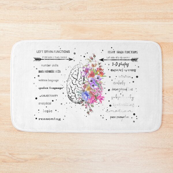 Item preview, Left and right brain function designed and sold by Rosaliartbook.