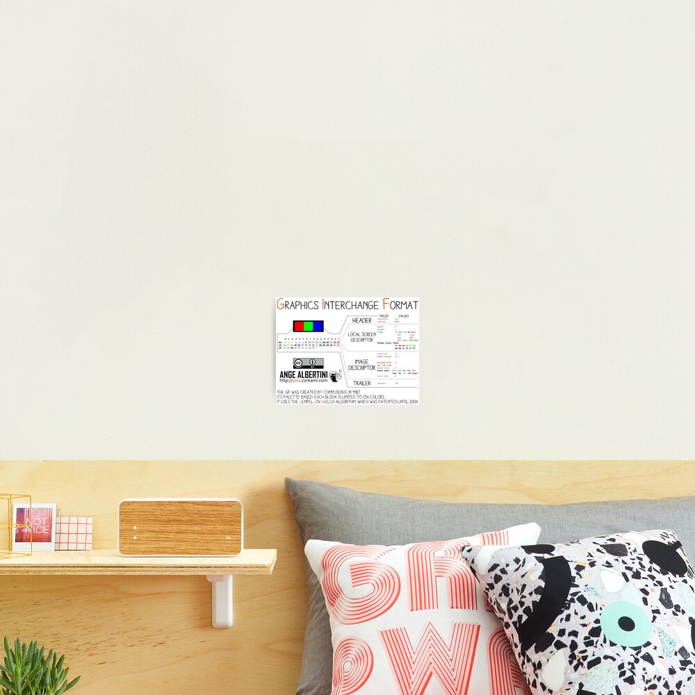 mini .GIF: Graphics Interchange format Photographic Print