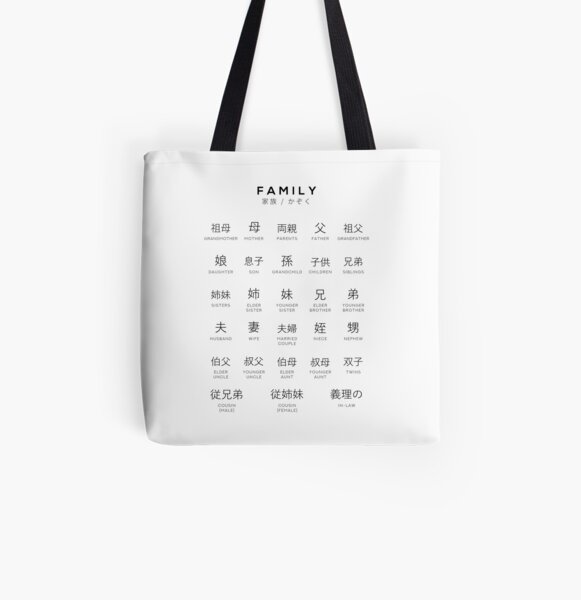 Hiragana Chart Japanese Alphabet Learning Chart White Tote Bag By Typelab Redbubble