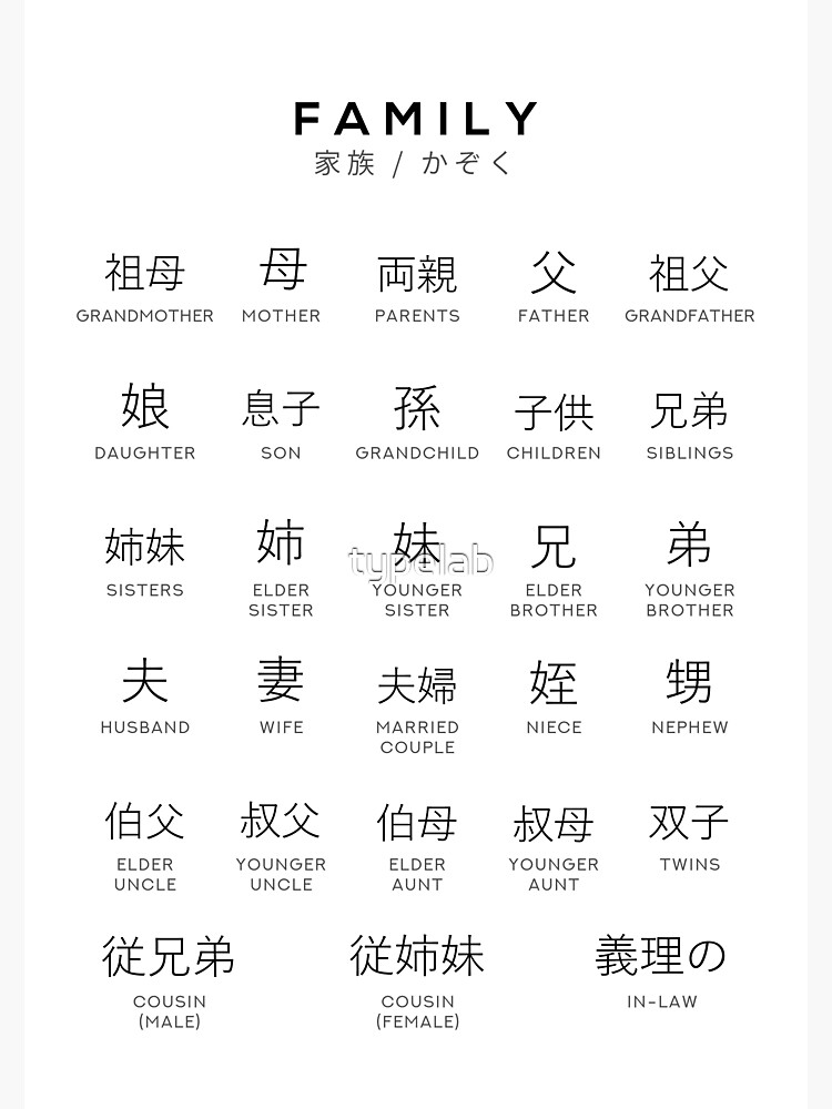 japanese-family-chart-family-members-kanji-learning-chart-white