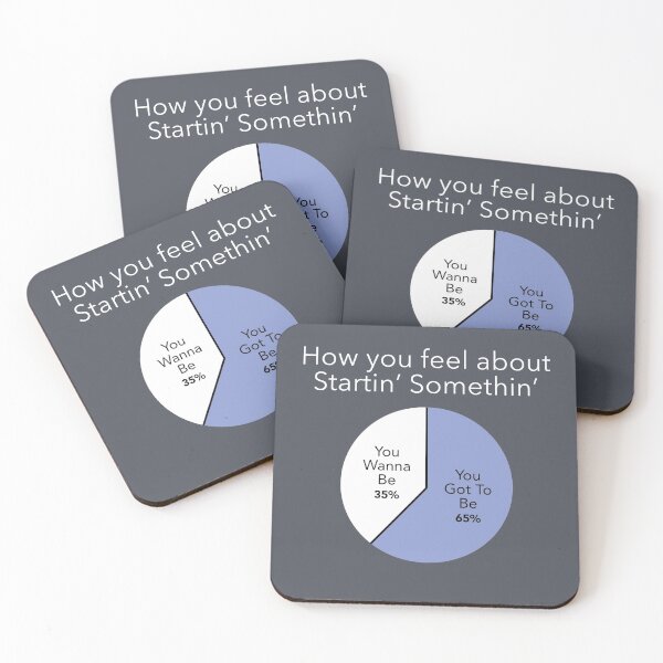 Item preview, How you feel about Startin' Somethin' designed and sold by Primotees.