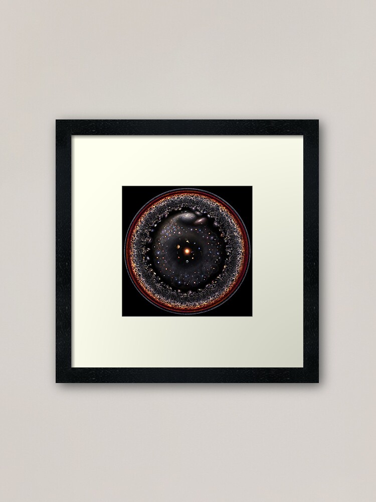 Alternate view of Observable Universe Logarithmic Illustration (2018 Version!) Framed Art Print