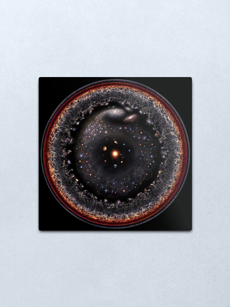 Alternate view of Observable Universe Logarithmic Illustration (2018 Version!) Metal Print
