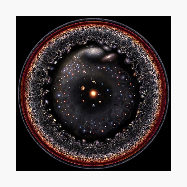 Observable Universe Logarithmic Illustration (2018 Version!) Photographic Print