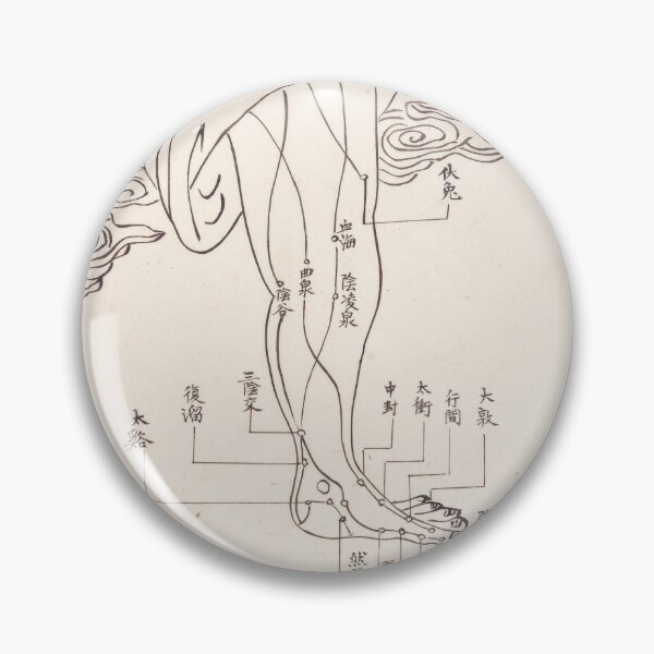 Item preview, Acupuncture points and meridians-The Foot designed and sold by citimonster.