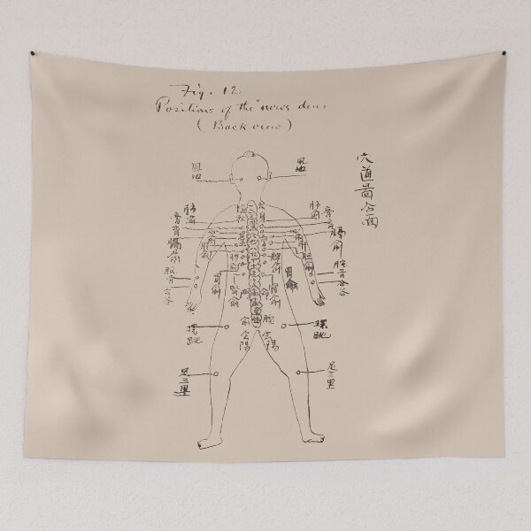 Item preview, Interstate medical journal-back acupuncture point designed and sold by citimonster.