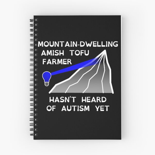 Item preview, Raising Awareness (white) designed and sold by ActingNT.