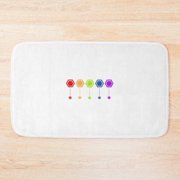 Item preview, Dashboard designed and sold by JaysonBangit.